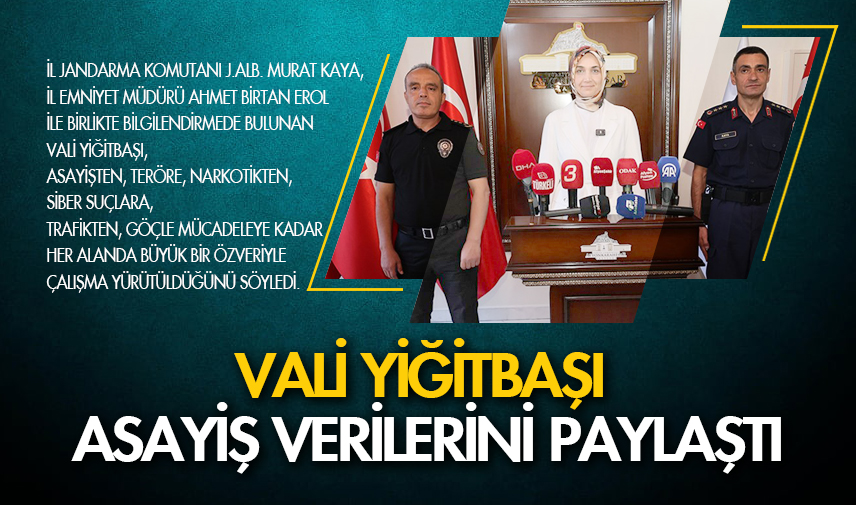Vali Yiğitbaşı aylık basın toplantısında asayiş verilerini basınla paylaştı